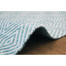 Килим Aperitif 310 Turquoise 160х230