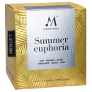 Аромасвічка Summer euphoria 200 г